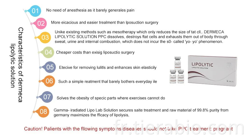 Dermeca Solution lipolytique Meso graisse dissoute injection de sodium injectable de sodium acide hyaluronique 5ml flacon méso liquide liquide bouillonneur dermique